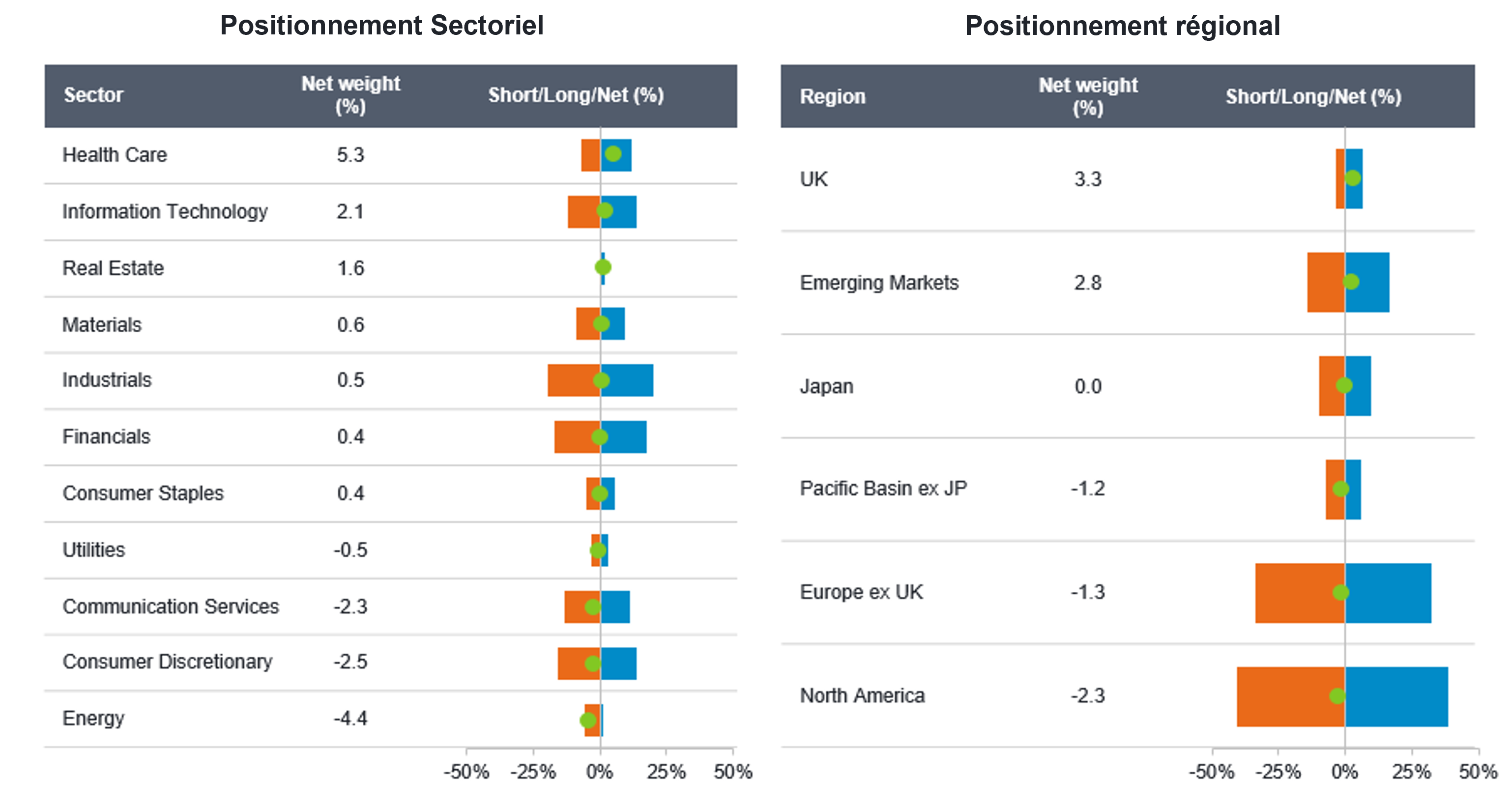 perspectivesdemarche2024generationalphatoutcycleARGE