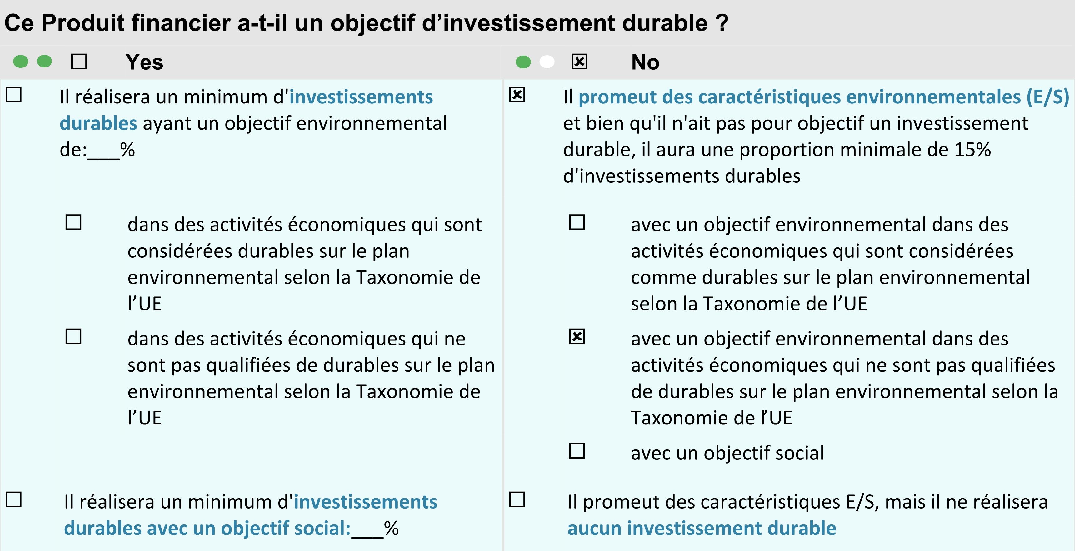Fidelity Electric Vehicles and Future Transportation UCITS ETF ACCUSD IE0009MG7KH8 Fonds
